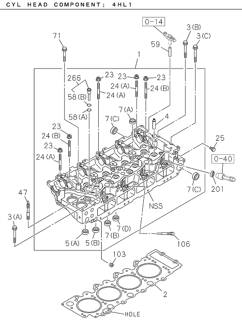 Partial Engine